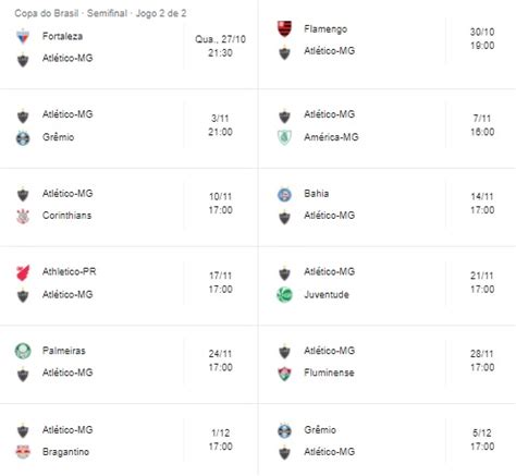 data do jogo do galo - jogo galo hoje placar